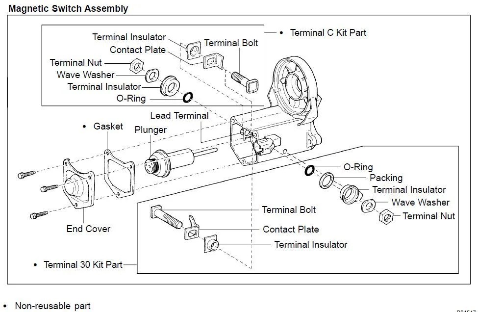 SOLD - 98-00 UZJ100 OEM/Denso Starter Rebuild Kit: AZ | IH8MUD Forum