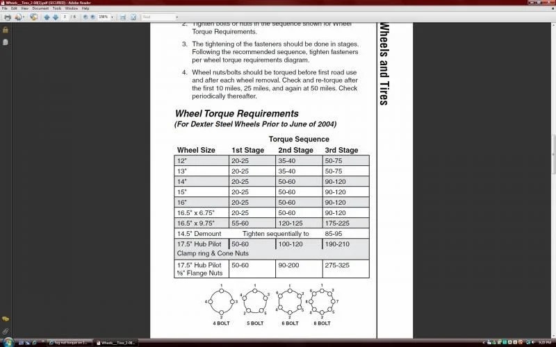 lug nut torque on 16' tandem axle car hauler? IH8MUD Forum
