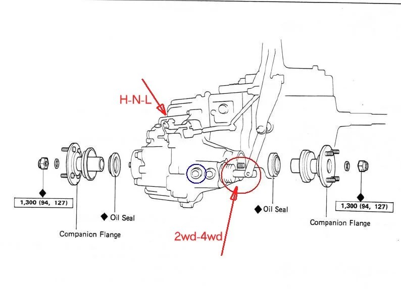 FJ60 transfer case stuck in neutral??? IH8MUD Forum