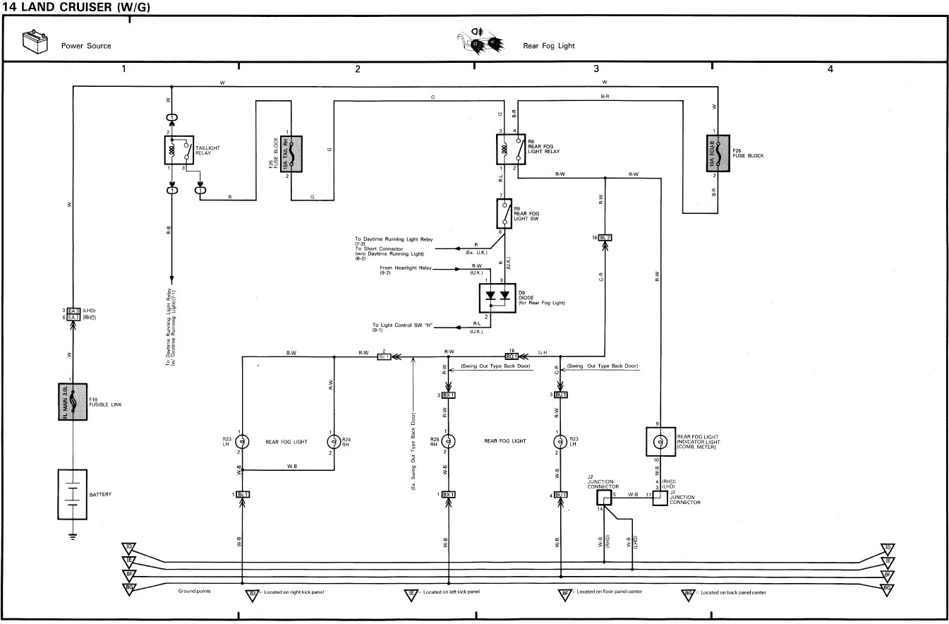 Fog Light Switch Wiring Help - 84160-60030 | IH8MUD Forum