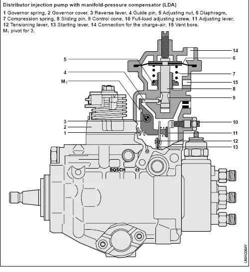 The Official 1HD-T/FT Fuel Pump Mod Tuning Thread | IH8MUD.com Forum