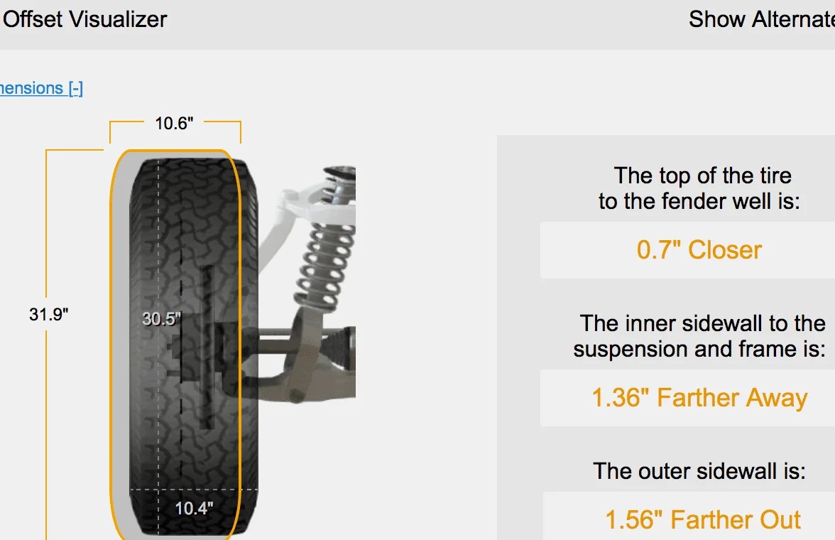 GX460 wheel and tire combo advice (I love this wheel but not sure if it