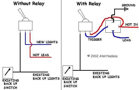 [DIAGRAM] Three Led Work Light Diagram - MYDIAGRAM.ONLINE