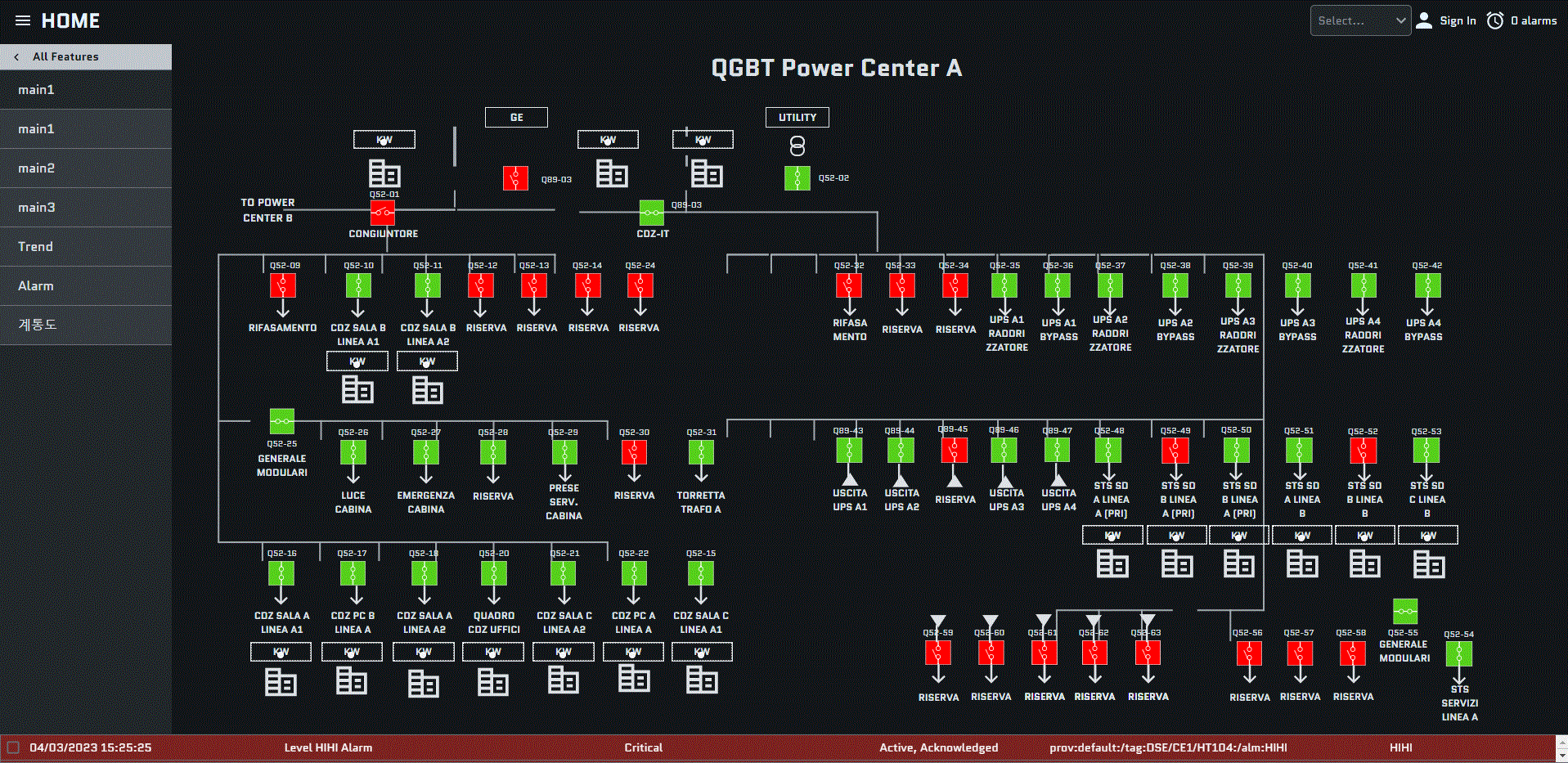Perspective display Ignition Inductive Automation Forum