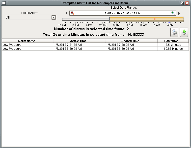 Date Range SQL Query Update Ignition Inductive Automation Forum
