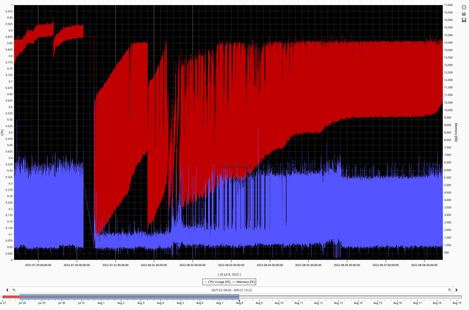 [FEATURE] Render datetime values more intuitively in EasyChart