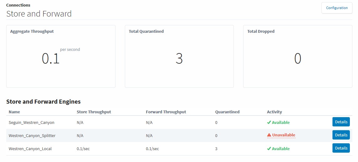 Store and Forward Engine Unavailable Ignition Inductive Automation
