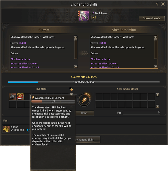 Features Guaranteed Success System Innadril.gg