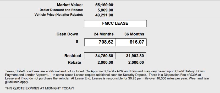 Lease Calculation Question - Ask the Hackrs - FORUM | LEASEHACKR