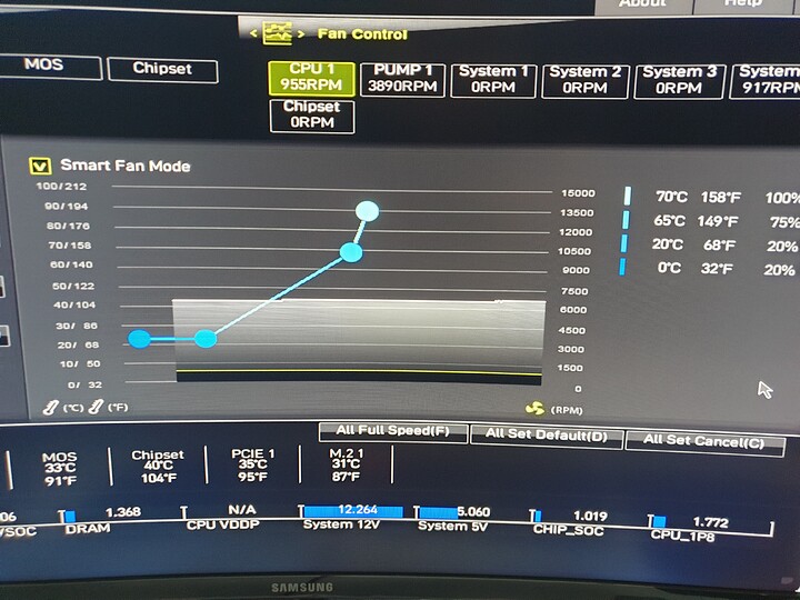 Ryzen 9 5900X temperature CPU Level1Techs Forums