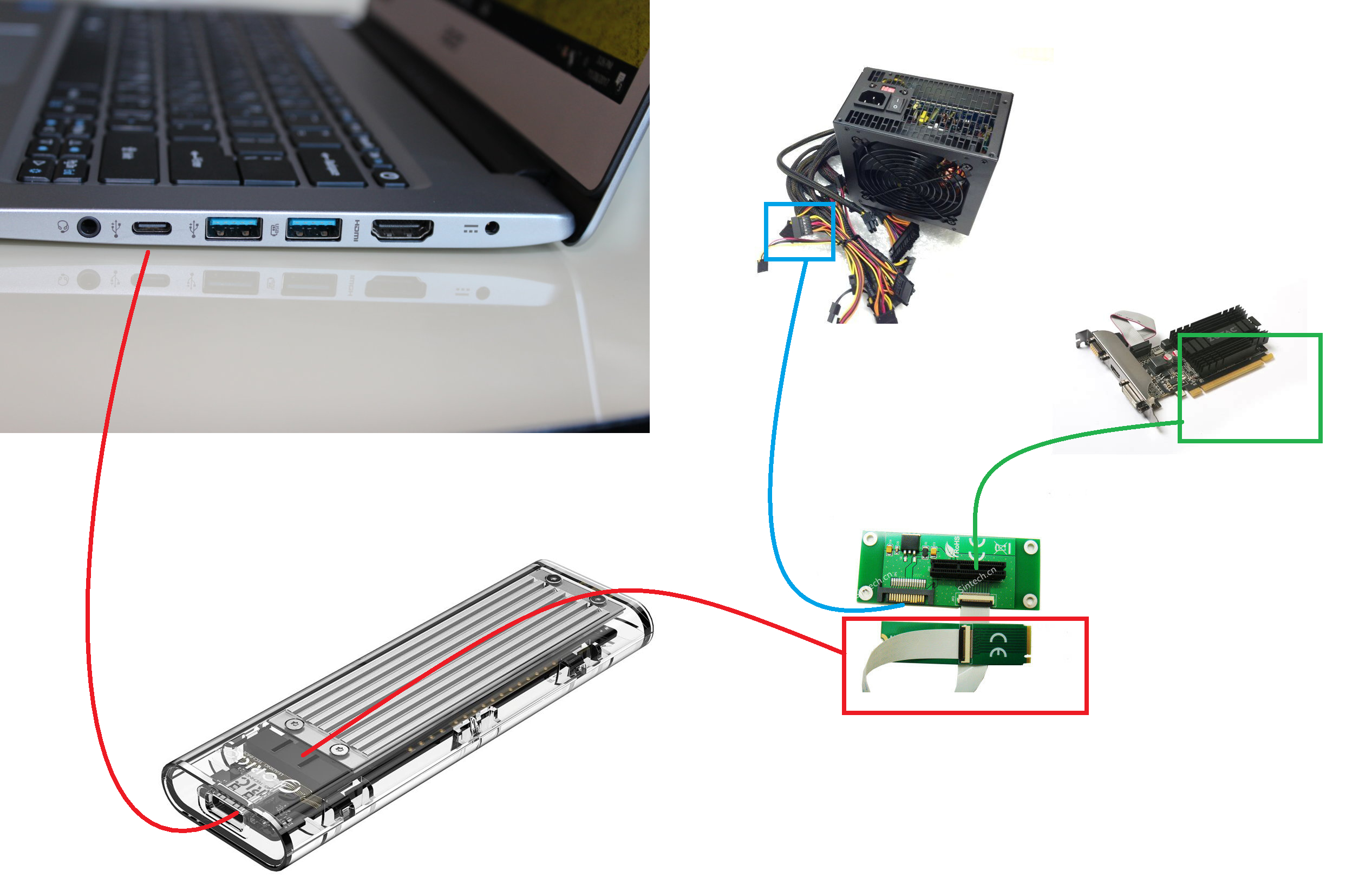 How To Set Up An External GPU For Your Laptop Tech Takes Malaysia