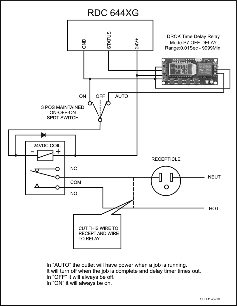 Controlling the exhaust blower with Ruida Ruida controllers LightBurn Software Forum