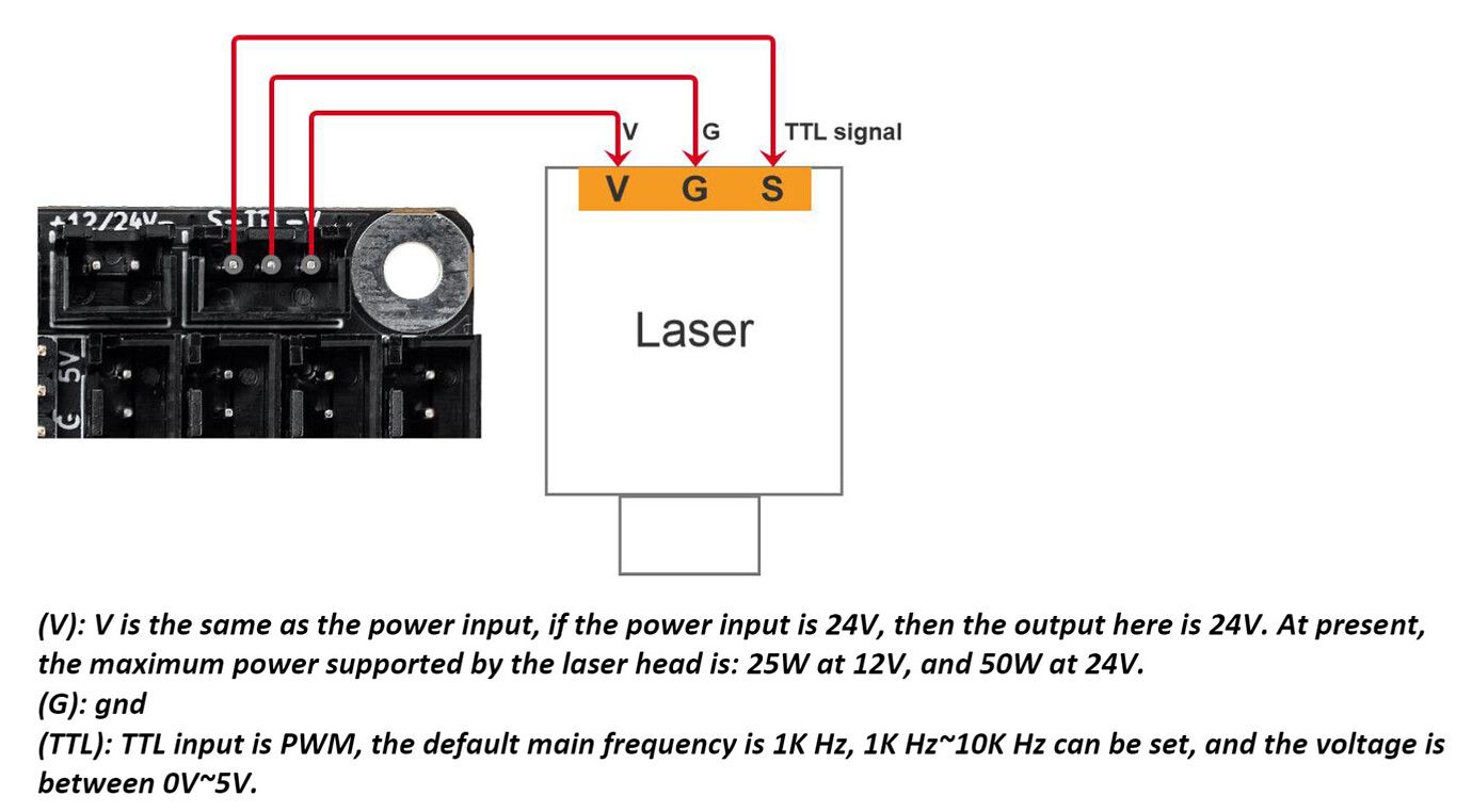 Connecting laser to MKS DLC32 v2.1 GRBL LightBurn Software Forum