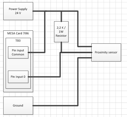 Pepperl Fuchs NPN inductive proximity switch - Page 2 - LinuxCNC