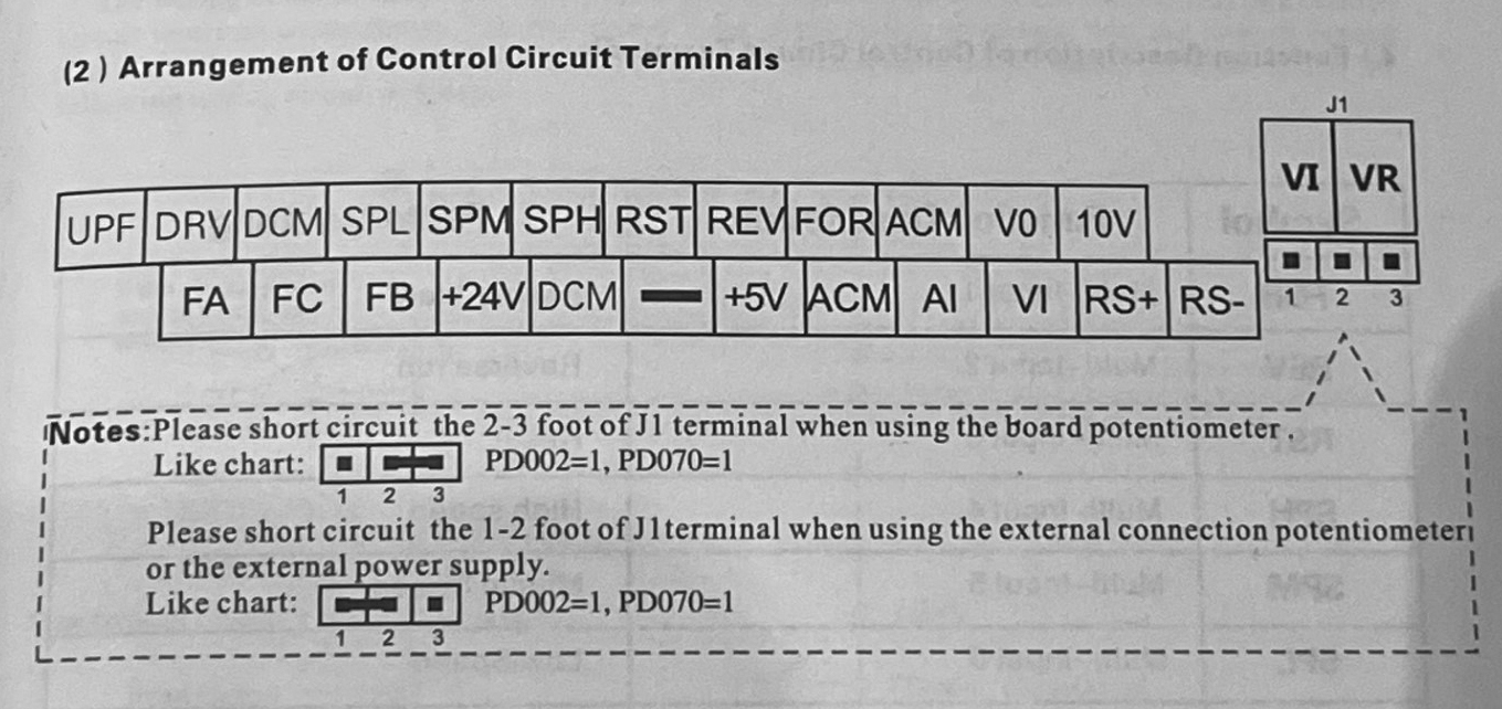 Huanyang Wiring To Mesa 7i96s - Page 2 - LinuxCNC