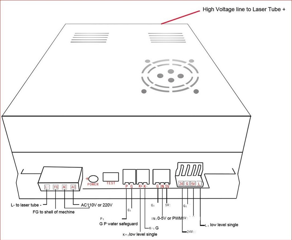 K40 power supply information Lasers Maker Forums