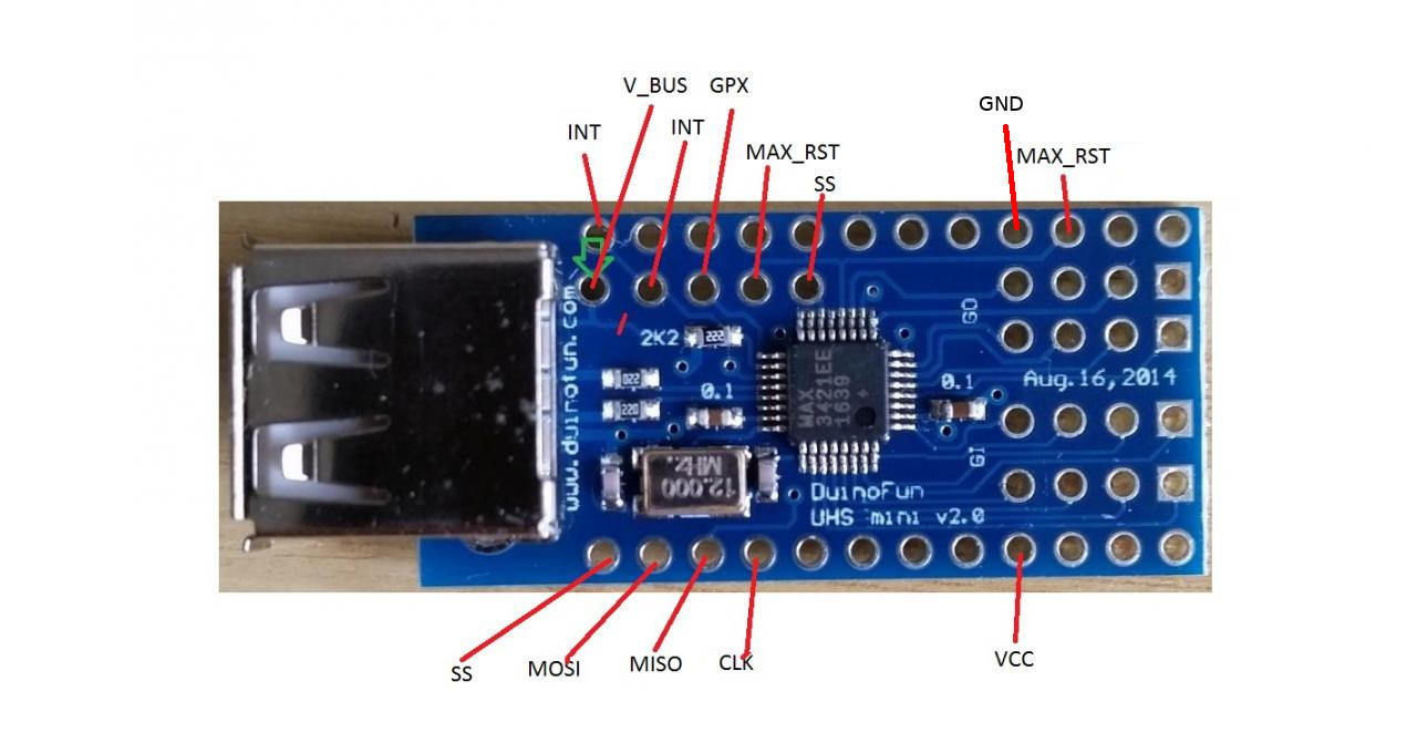 Looking for ways to convert a USB PS3 joystick controller to keyboard