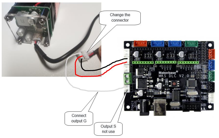 How to wire a 3pin LASER on a MAKERBASE MKS DLC V2.0 board? Lasers