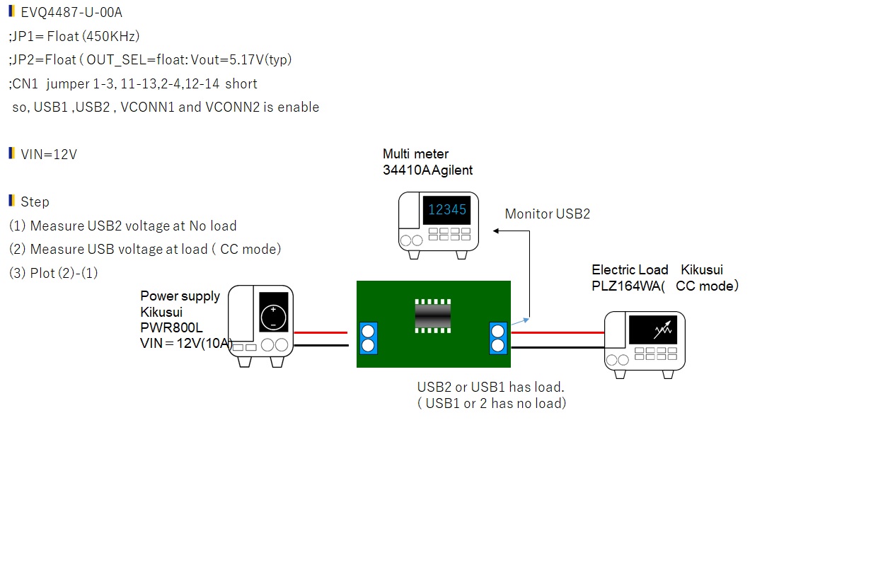 MPQ4487 line drop compensation Automotive Solutions Monolithic Power Systems' Technical Forum
