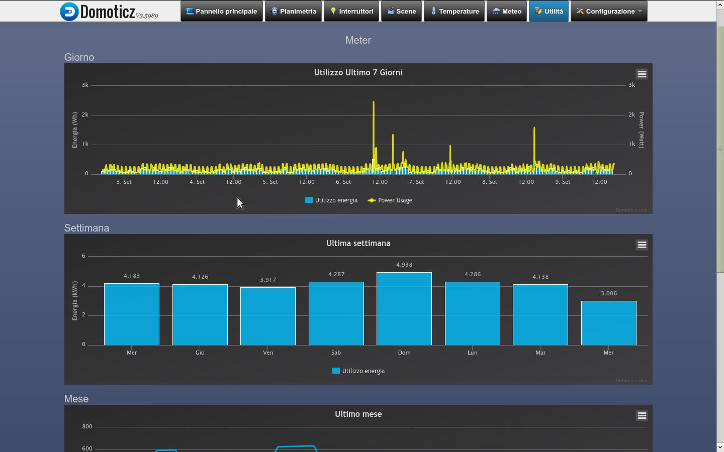 Wireless Peacefair PZEM004T Energy Monitor on Audrino  Server