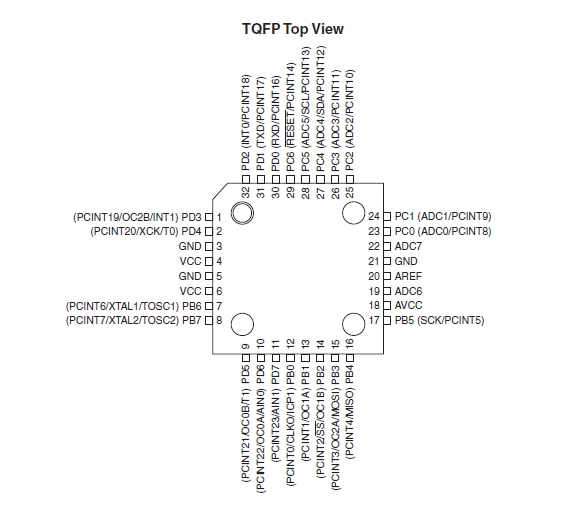 Here's how to verify the clock frequency on your Pro Mini MySensors Forum