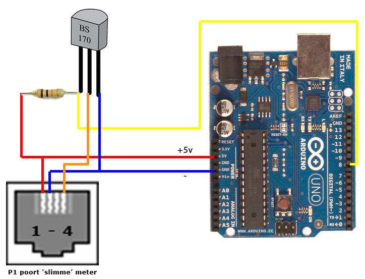 P1 Smart Meter (NTA8130) readout using Mysensors MySensors Forum