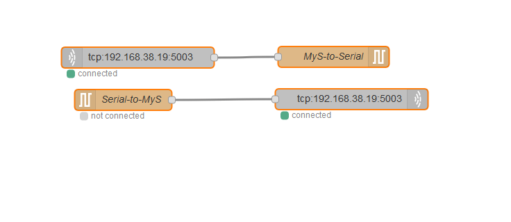 How to add a serial device to use in nodered MySensors Forum