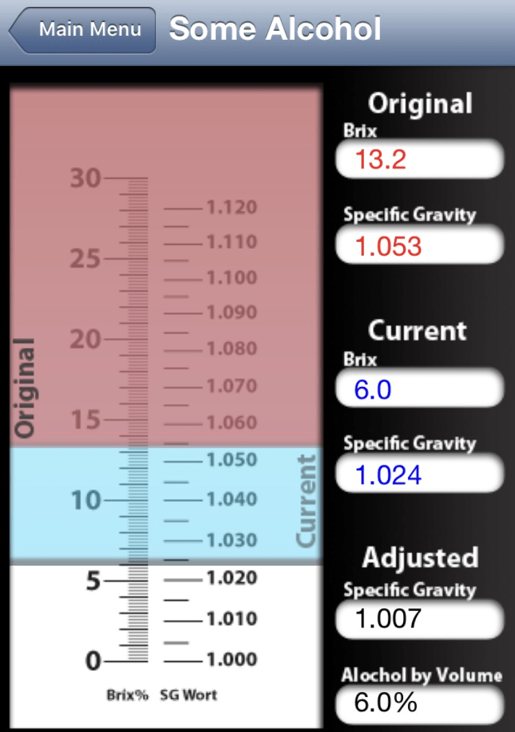 Yeast Quantity / MrMalty Calculator Yeast & Fermentation Northern