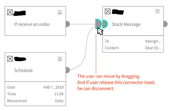Connecting and disconnecting links GoJS Northwoods Software