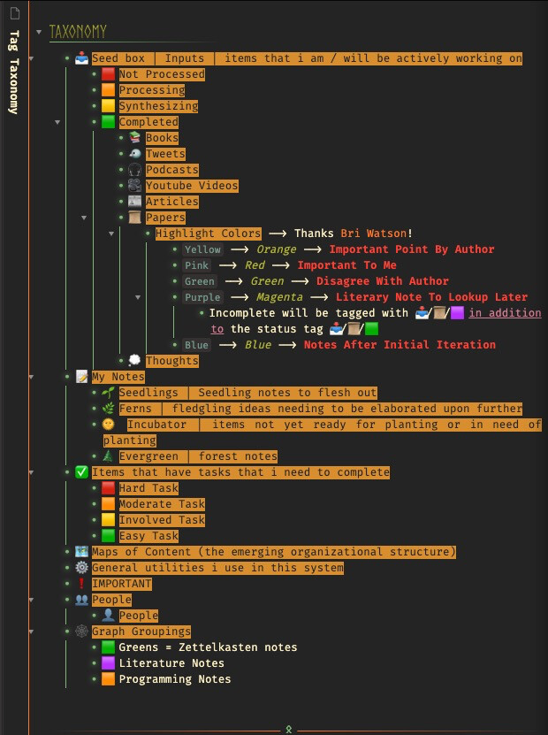 Obsidian and emoji Share & showcase Obsidian Forum