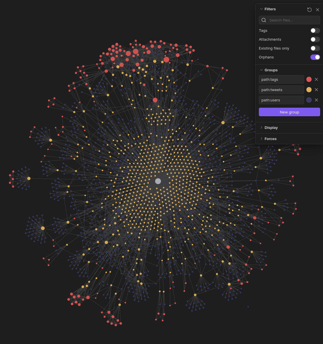 Twitter favorites 🐦 as an obsidian brain with graphs and canvases