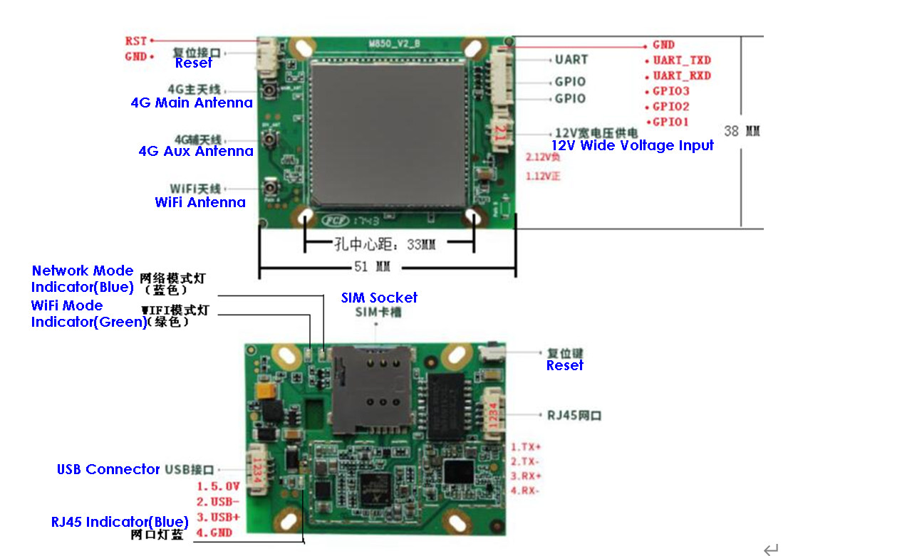 Cheap 4G Router Boards for cameras Hardware Questions and