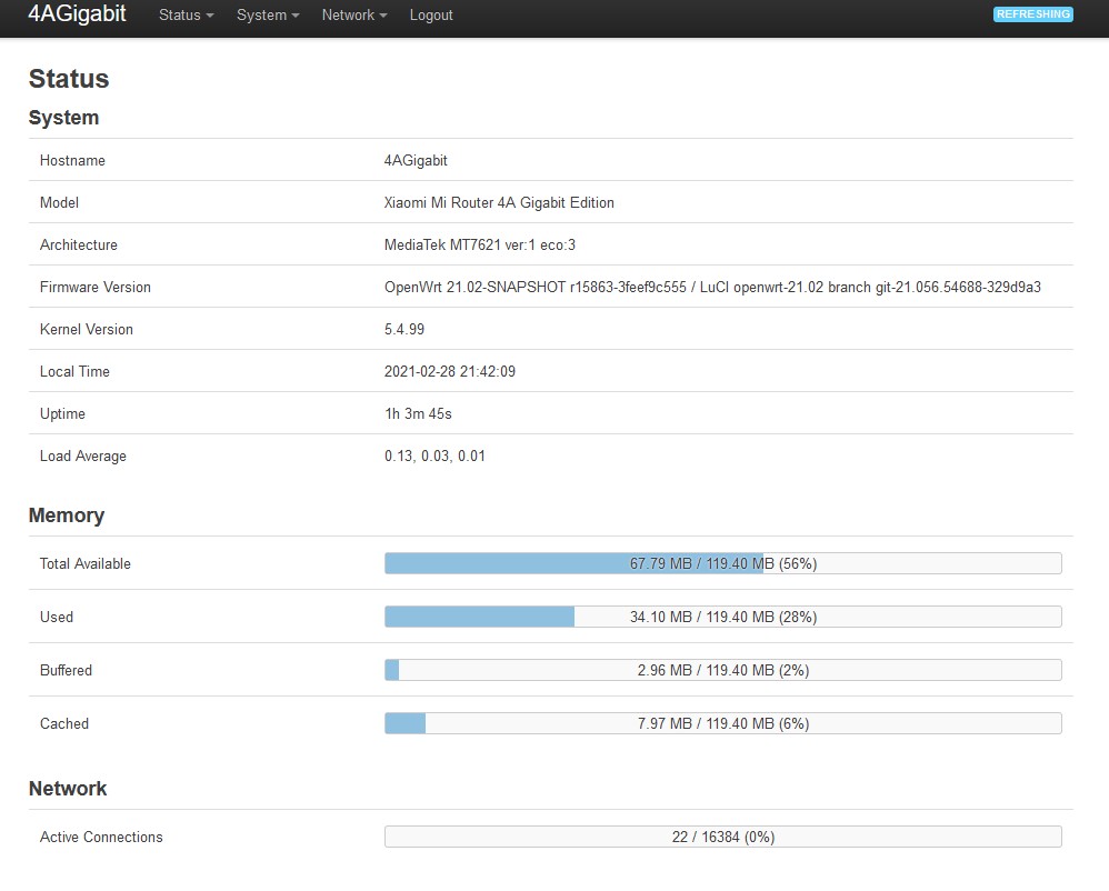 Xiaomi Mi Router 4A Gigabit Edition (R4AG/R4A Gigabit) fully