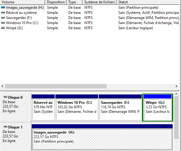 Passer de Windows 10 Pro 64 Bits à Windows 10 Pro 32 Bits