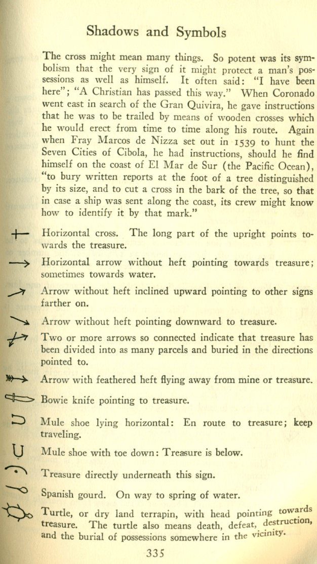 Ancient Spanish Symbols