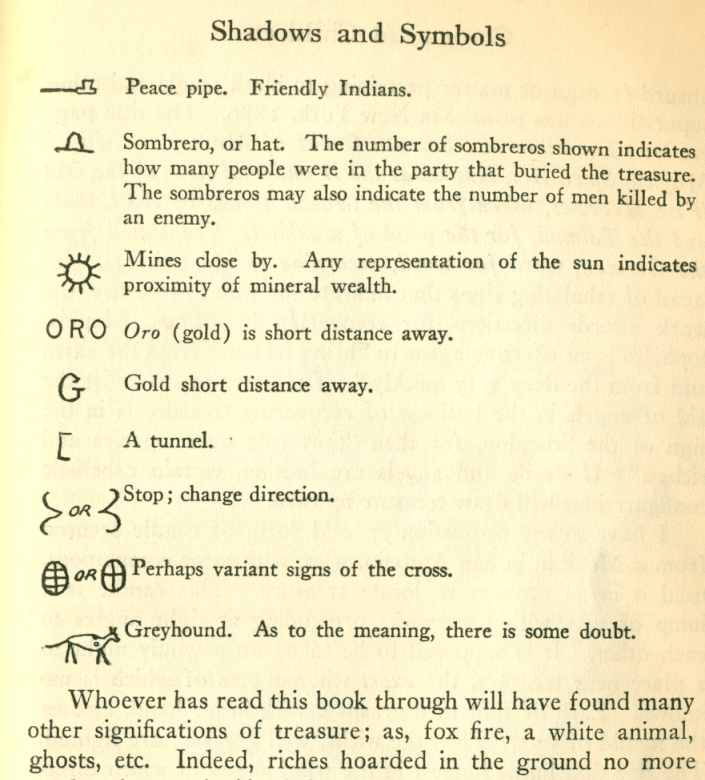 Ancient Spanish Symbols