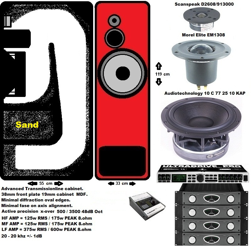 Diy Active Studio Monitors Diy Projects