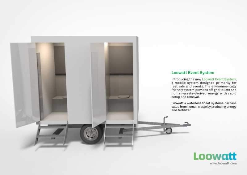 Loowatt Waterless Toilet at Eric Woods blog