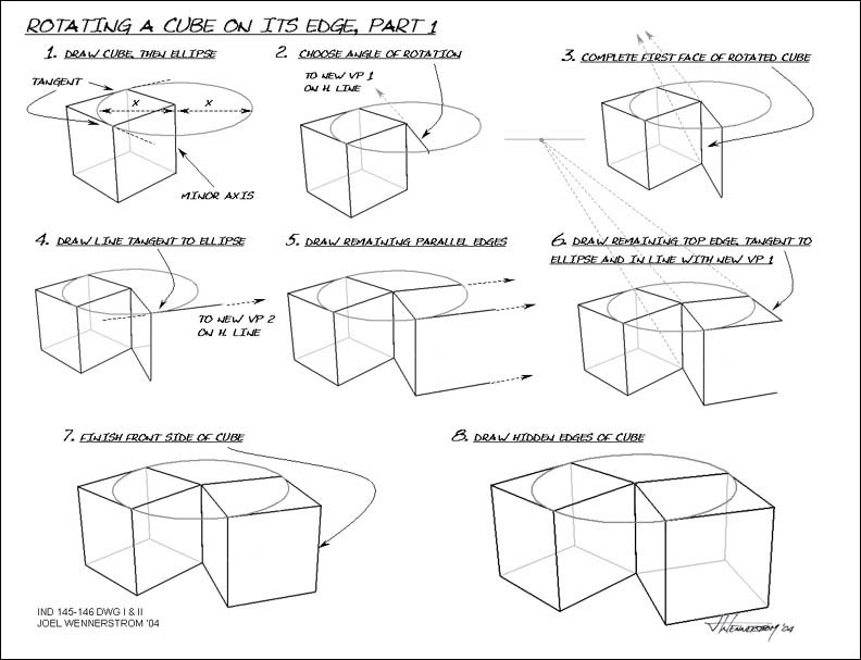 Rotation of a Cube in perspective SVSLearn Forums