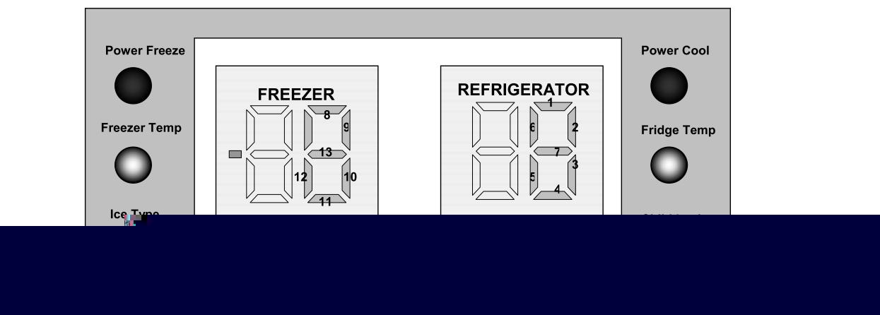 Samsung rs19FHNS Fehlercode 7 (s Kühlteil hatte einen Abtaufehler