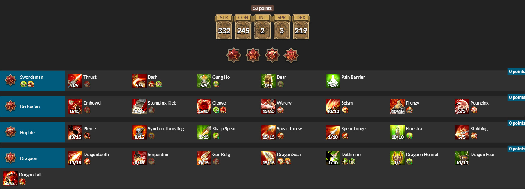 Good 2h/1h Dragoon Spear Builds? Swordsman Tree of Savior Forum