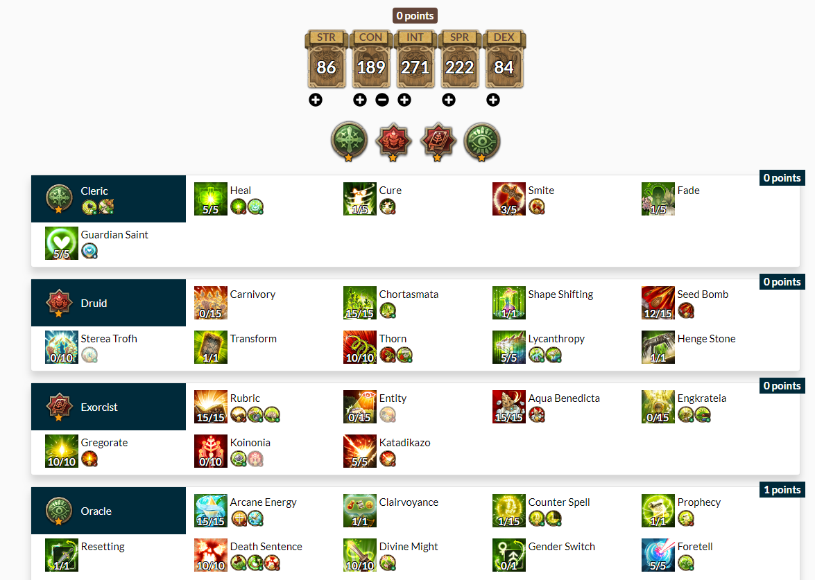 [Class] Druid Class Thread Cleric Tree of Savior Forum