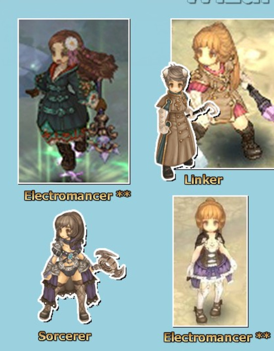 Final Fantasy Build Wizard Tree of Savior Forum