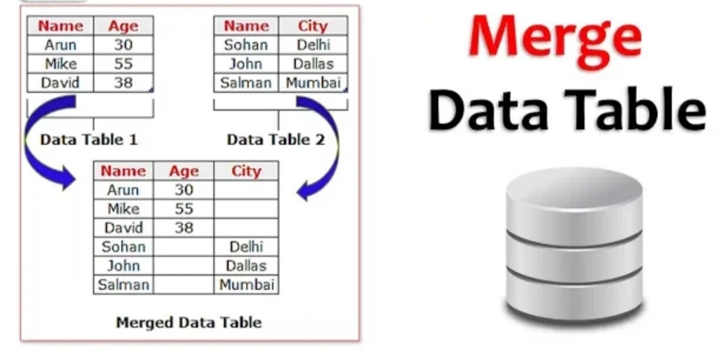 Question How to merge two data tables Help UiPath Community Forum