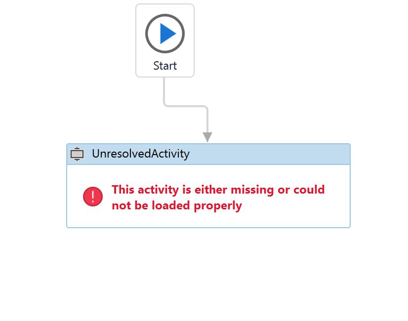 Flowchart inside TryCatch Help UiPath Community Forum