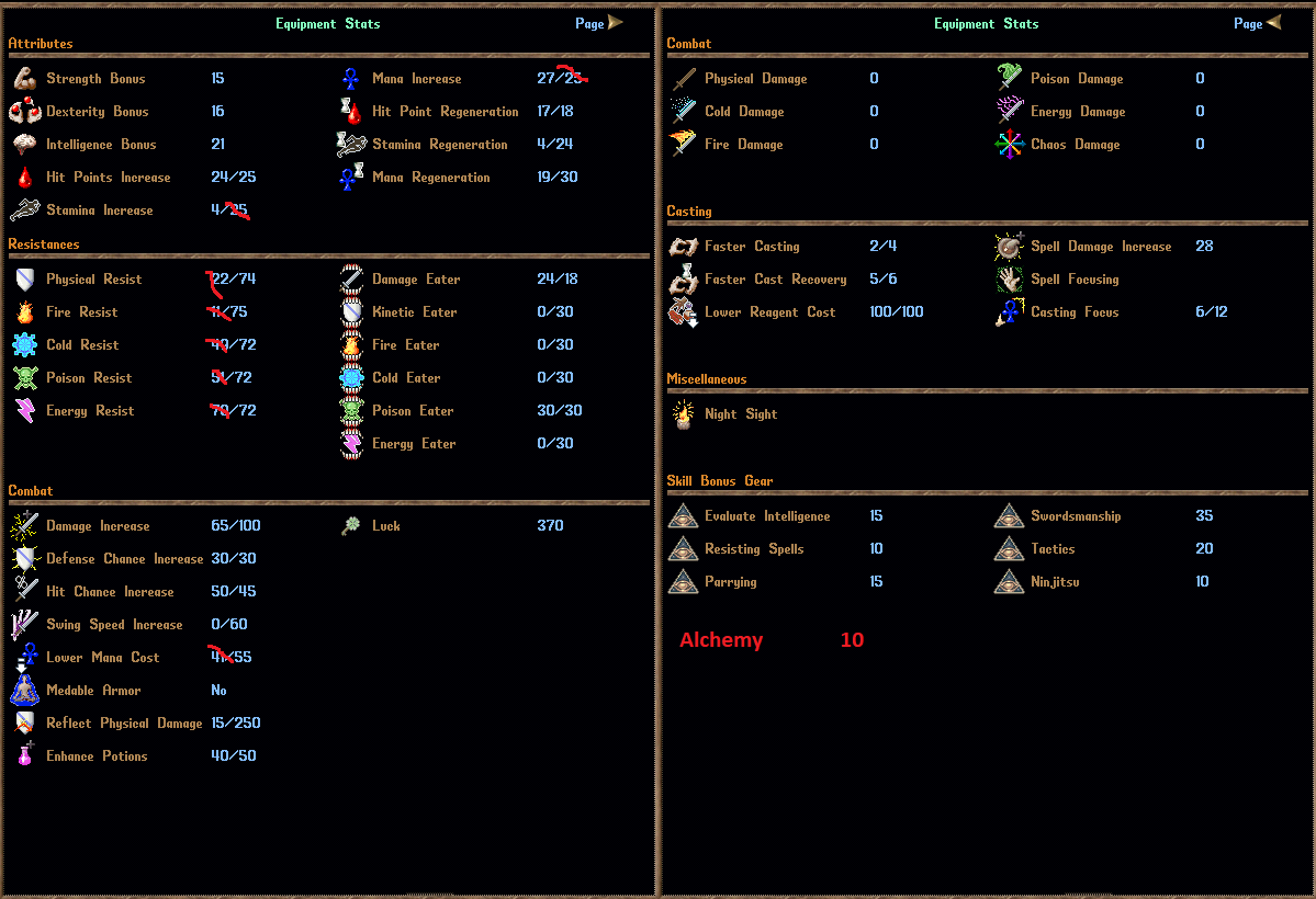 Mannequin Ultima Online Forums