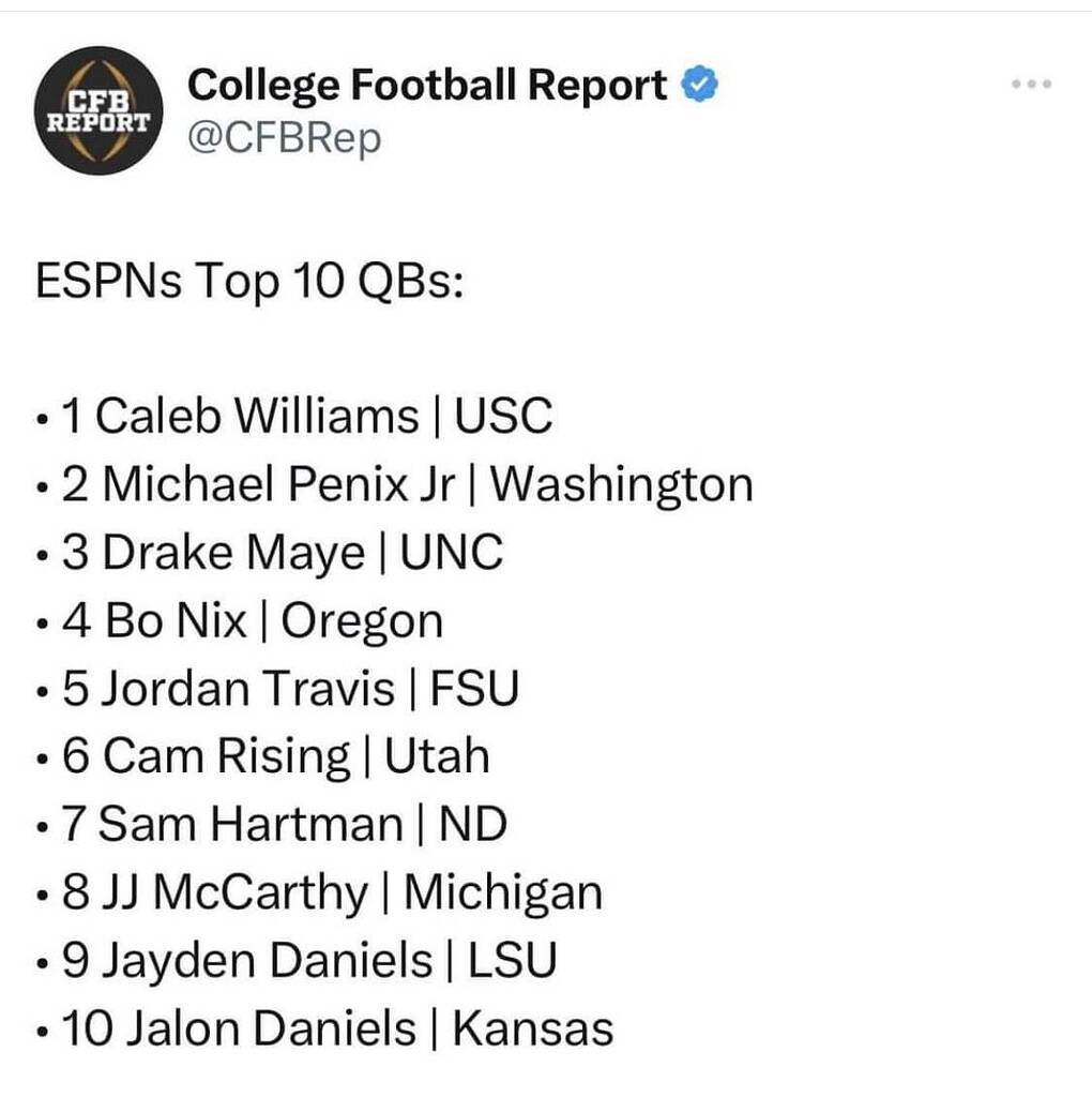 ESPN's top 10 college QBs Football