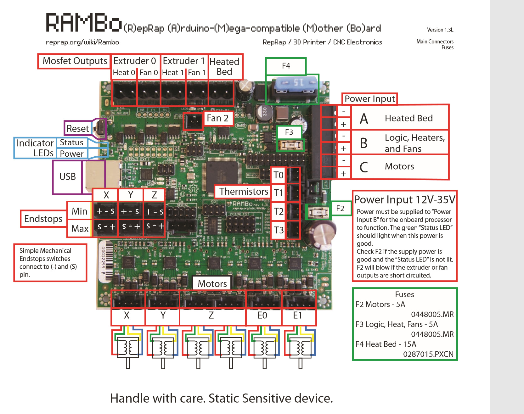 Rambo board help - Troubleshooting - V1 Engineering Forum