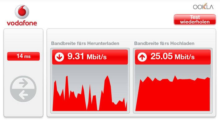 Gelöst Millionen (!) nicht korrigierbarer Fehler FB6490 Vodafone