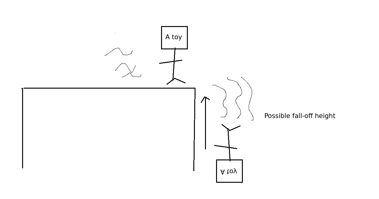 floor in french wordreference There Is A Great Deal Memoir Navigateur